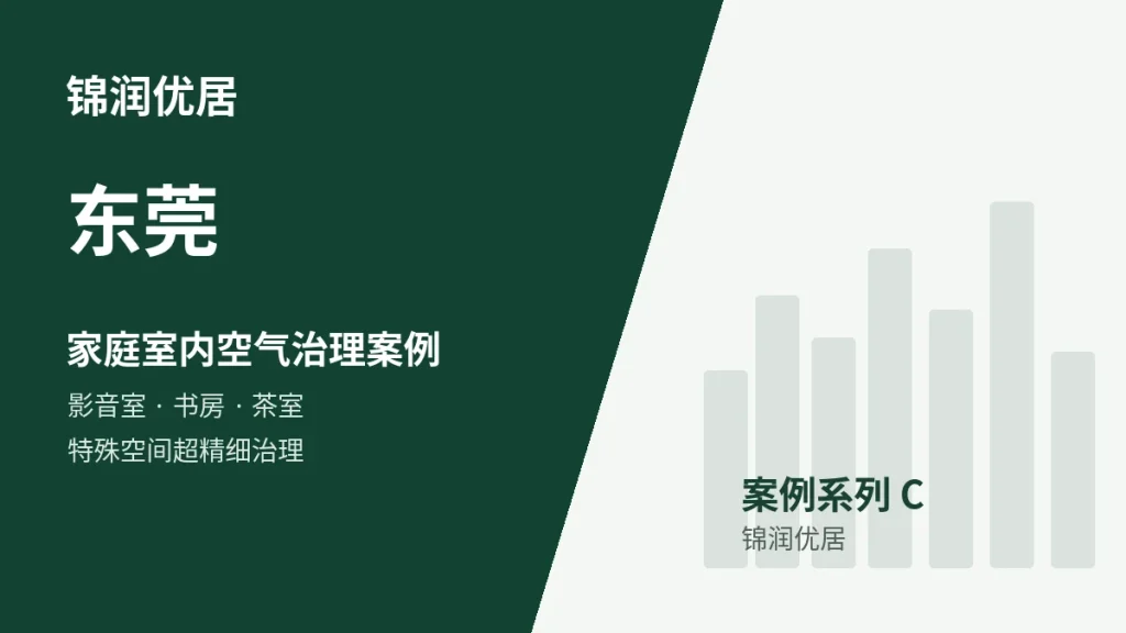 锦润优居东莞家庭室内空气治理案例封面