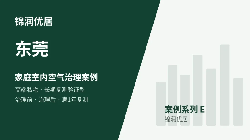 锦润优居东莞家庭室内空气治理案例封面