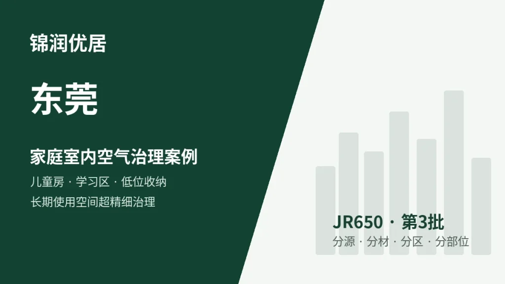 锦润优居东莞儿童房 + 学习区 + 低位收纳复合型案例
