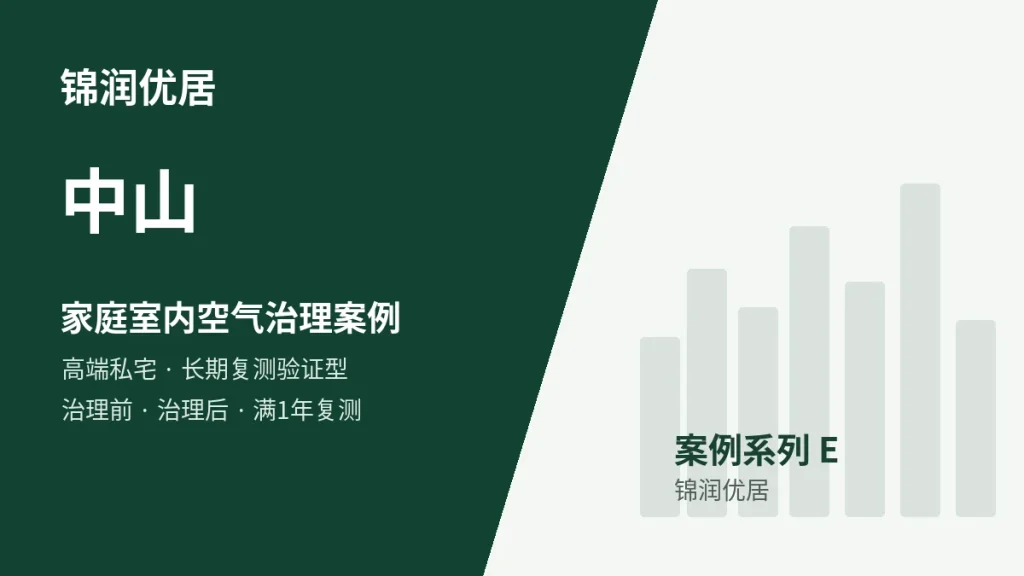 锦润优居中山家庭室内空气治理案例封面