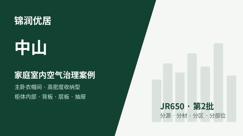 锦润优居中山主卧衣帽间 / 高密度收纳型案例