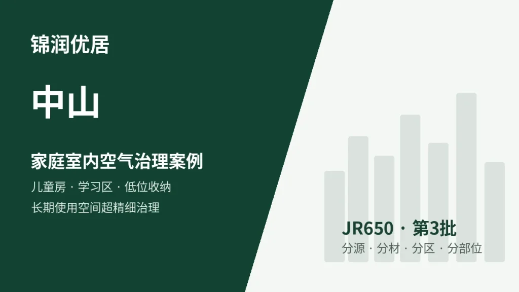 锦润优居中山儿童房 + 学习区 + 低位收纳复合型案例