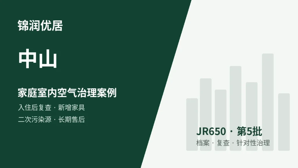 锦润优居中山入住后复查 / 新增家具 / 二次污染源 / 长期售后型案例