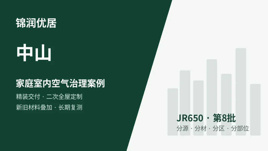锦润优居中山精装房交付 / 二次全屋定制 / 局部改造叠加型案例