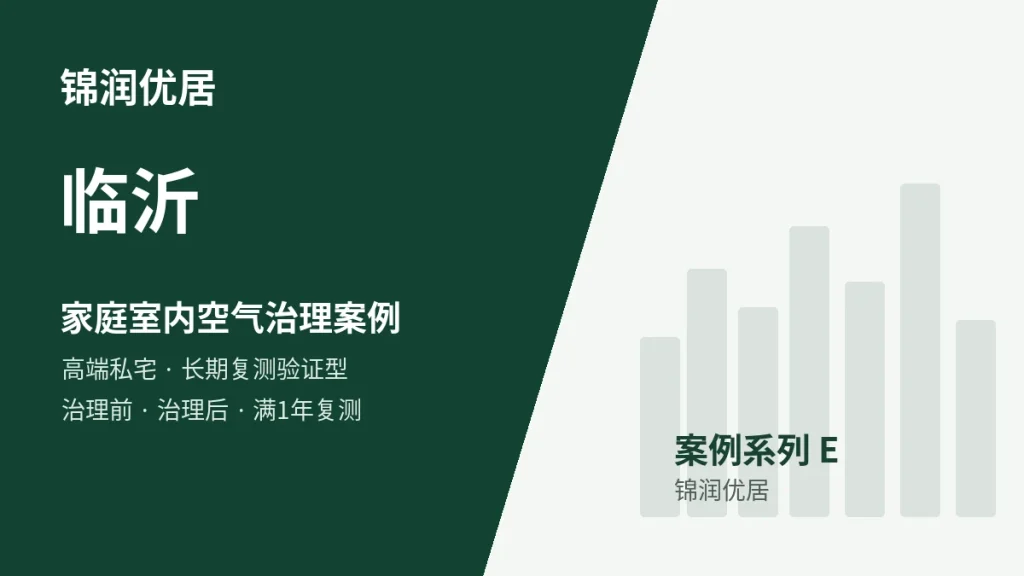 锦润优居临沂家庭室内空气治理案例封面