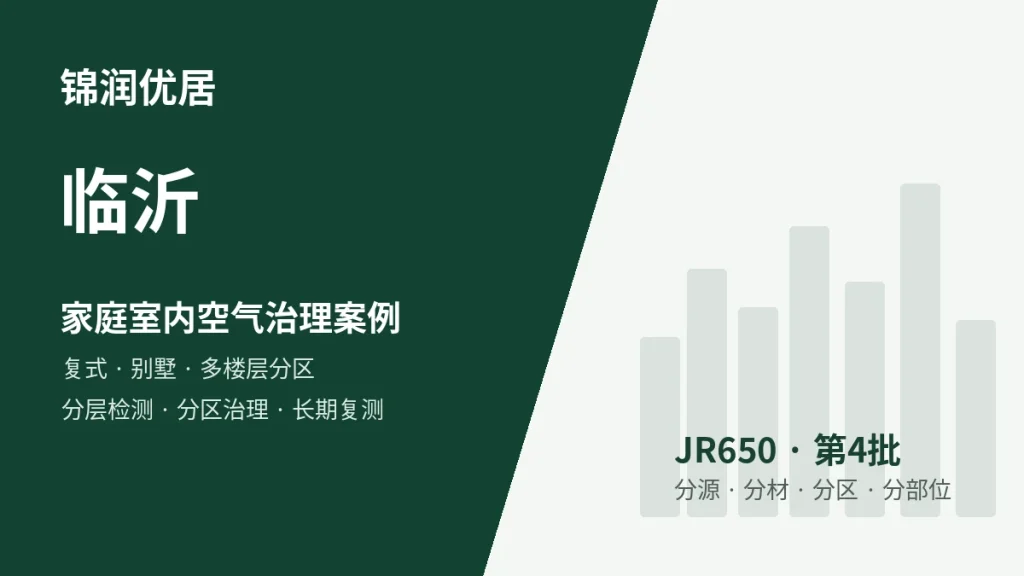 锦润优居临沂复式 / 别墅 / 多楼层分区治理型案例