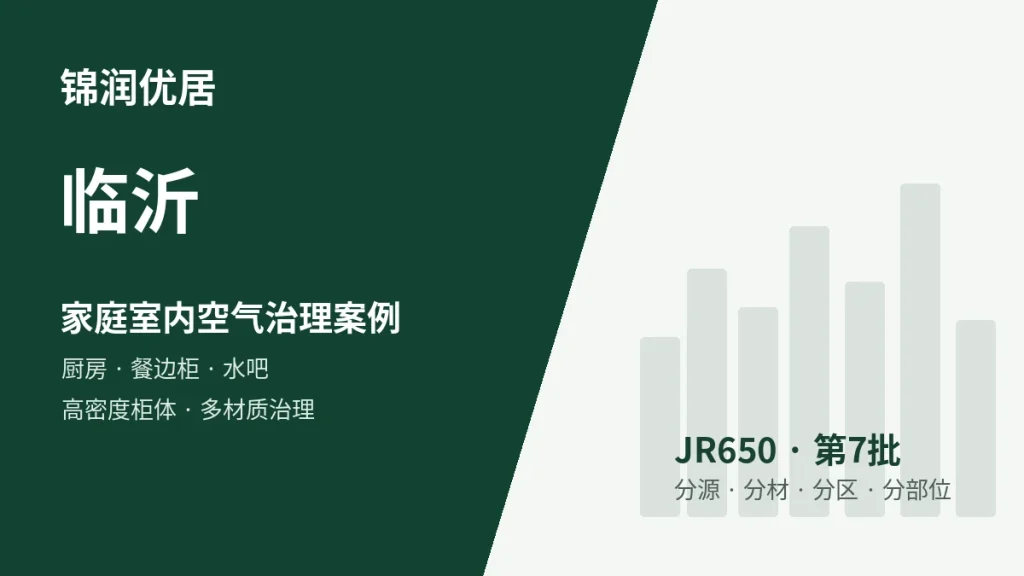 锦润优居临沂厨房 / 餐边柜 / 水吧 / 高密度柜体多材质型案例