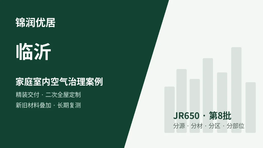 锦润优居临沂精装房交付 / 二次全屋定制 / 局部改造叠加型案例