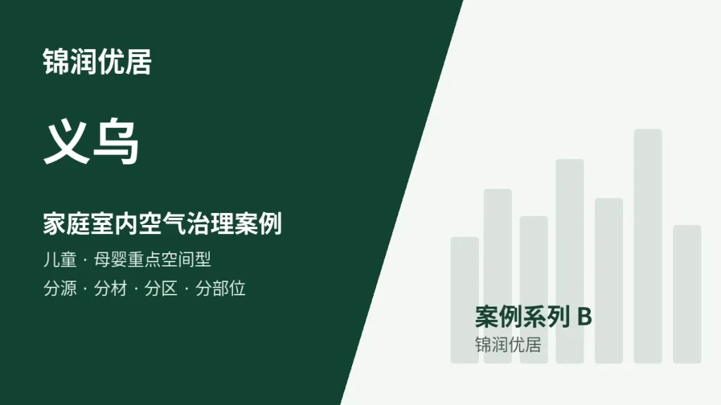 锦润优居义乌家庭室内空气治理案例封面