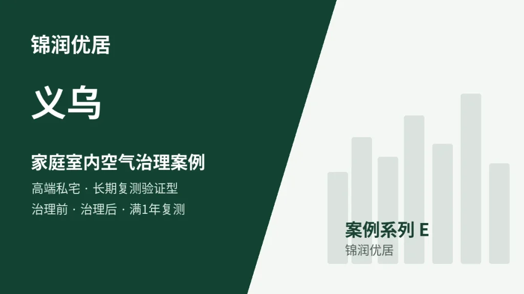 锦润优居义乌家庭室内空气治理案例封面