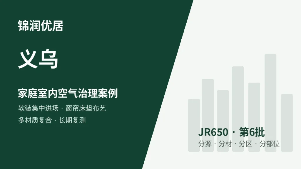 锦润优居义乌软装集中进场 / 窗帘床垫布艺 / 多材质复合型案例