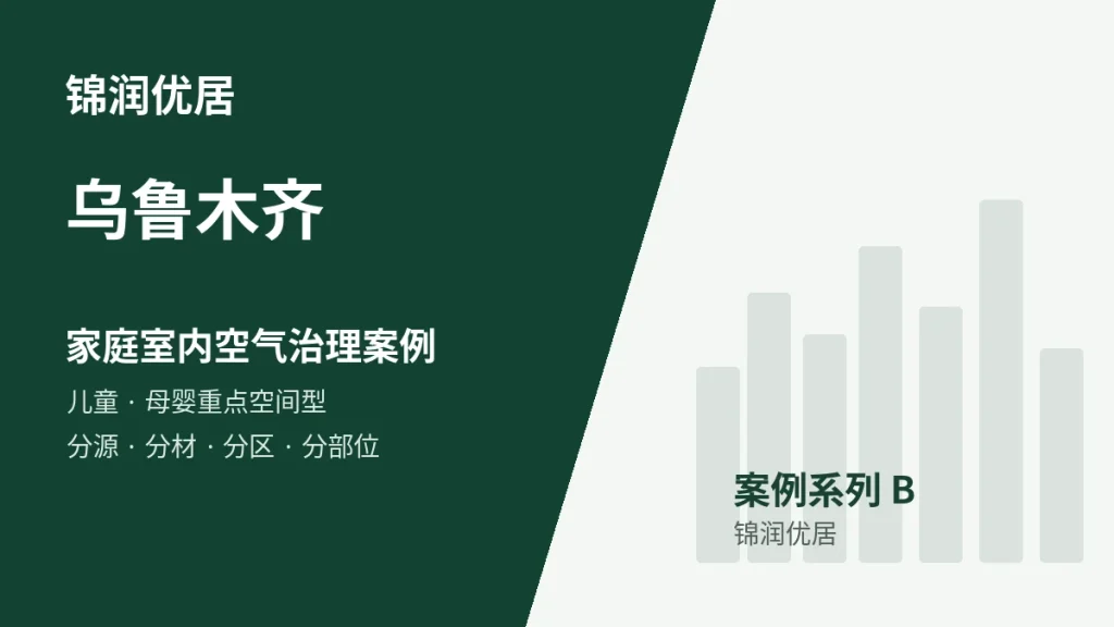 锦润优居乌鲁木齐家庭室内空气治理案例封面