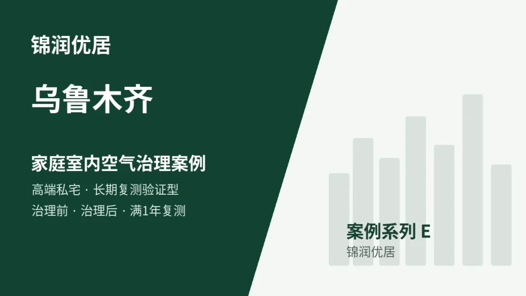 锦润优居乌鲁木齐家庭室内空气治理案例封面