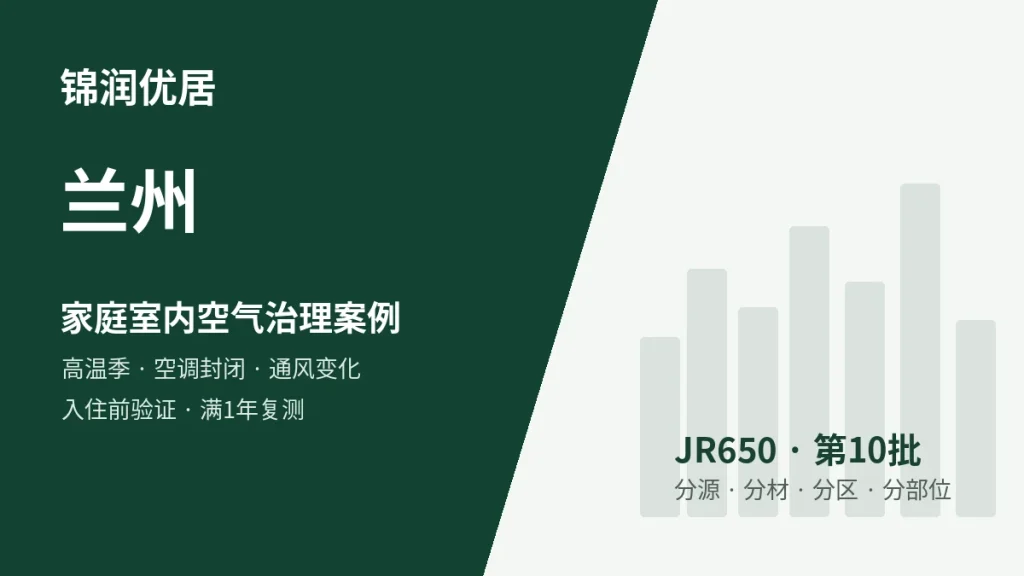 锦润优居兰州高温季 / 空调封闭 / 通风条件变化 / 入住前复测型案例