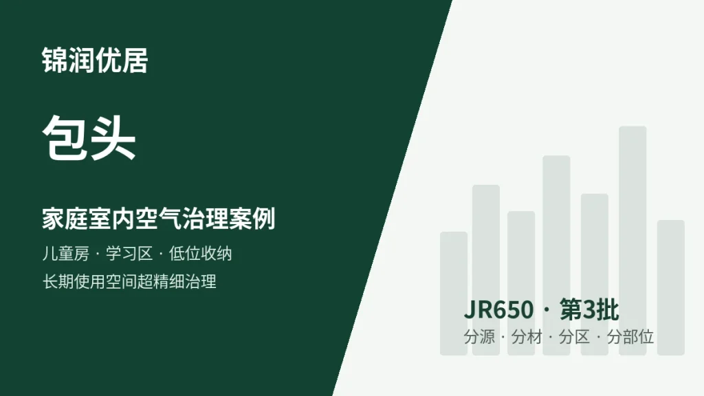 锦润优居包头儿童房 + 学习区 + 低位收纳复合型案例