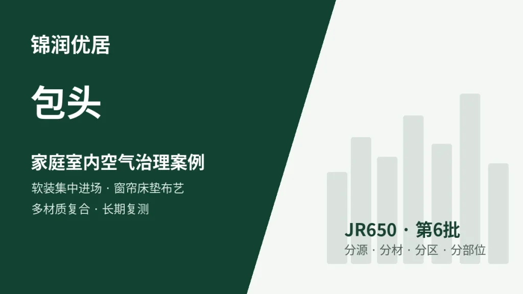 锦润优居包头软装集中进场 / 窗帘床垫布艺 / 多材质复合型案例