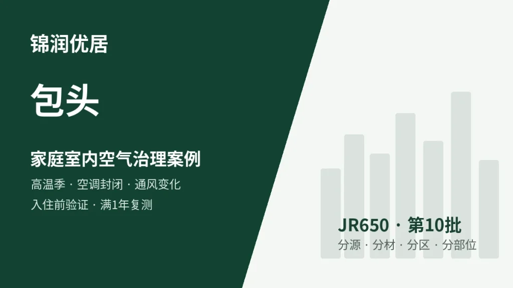 锦润优居包头高温季 / 空调封闭 / 通风条件变化 / 入住前复测型案例