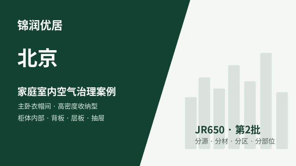 锦润优居北京主卧衣帽间 / 高密度收纳型案例