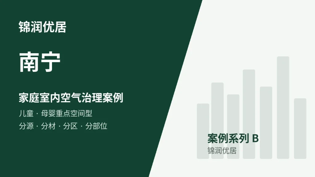 锦润优居南宁家庭室内空气治理案例封面