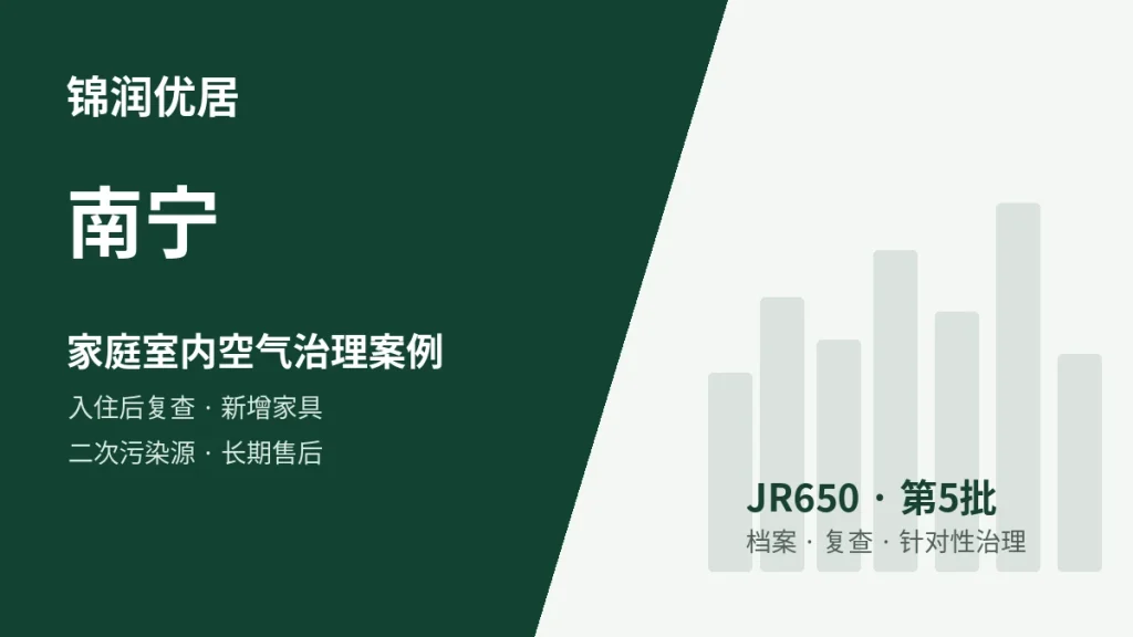 锦润优居南宁入住后复查 / 新增家具 / 二次污染源 / 长期售后型案例