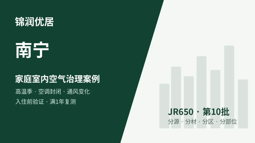 锦润优居南宁高温季 / 空调封闭 / 通风条件变化 / 入住前复测型案例