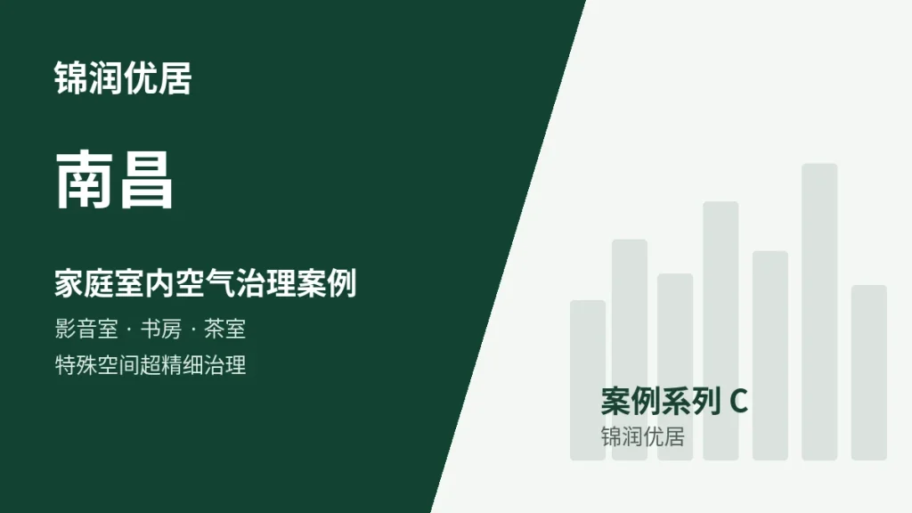 锦润优居南昌家庭室内空气治理案例封面