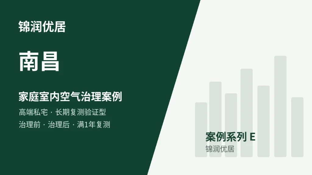 锦润优居南昌家庭室内空气治理案例封面