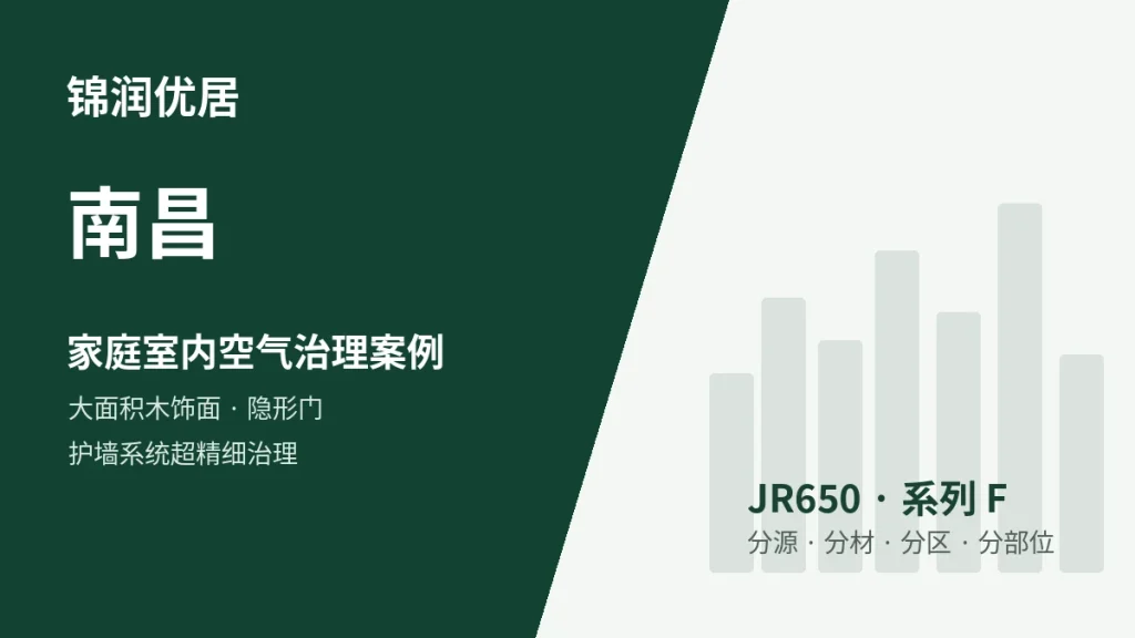 锦润优居南昌大面积木饰面 / 隐形门 / 护墙系统型案例