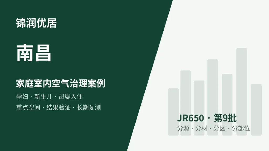 锦润优居南昌孕妇 / 新生儿 / 母婴入住重点空间型案例