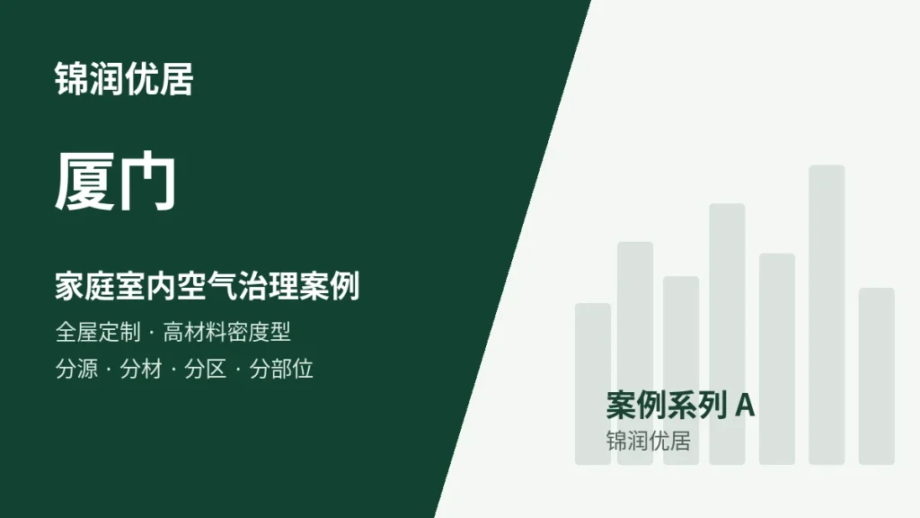 锦润优居厦门家庭室内空气治理案例封面