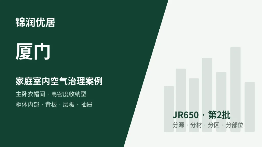 锦润优居厦门主卧衣帽间 / 高密度收纳型案例