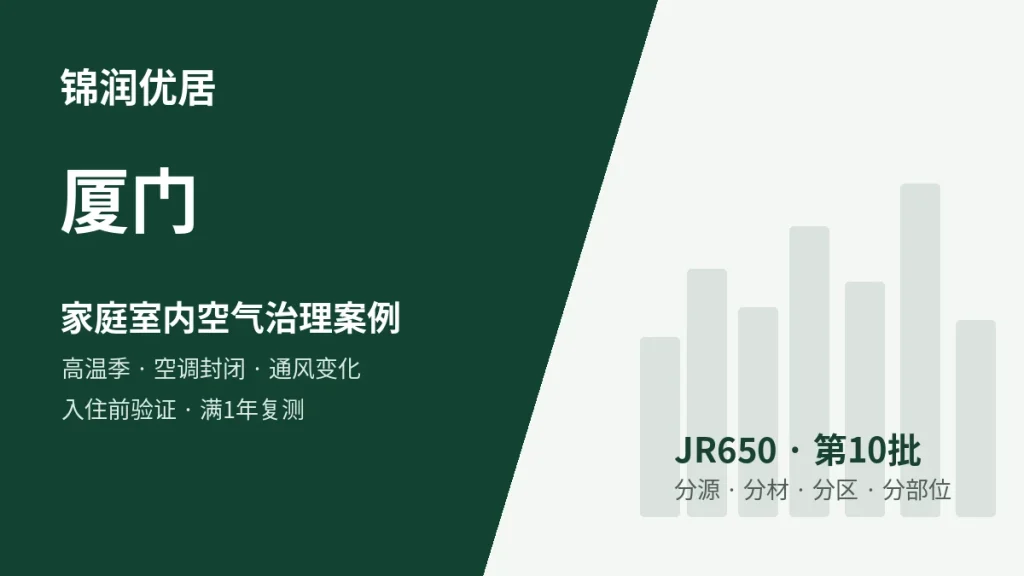 锦润优居厦门高温季 / 空调封闭 / 通风条件变化 / 入住前复测型案例