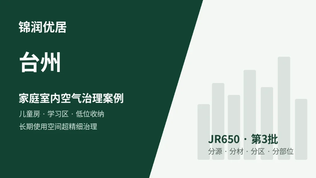 锦润优居台州儿童房 + 学习区 + 低位收纳复合型案例