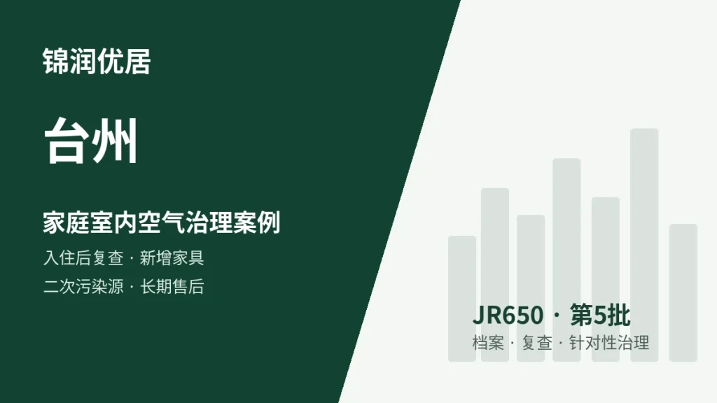 锦润优居台州入住后复查 / 新增家具 / 二次污染源 / 长期售后型案例