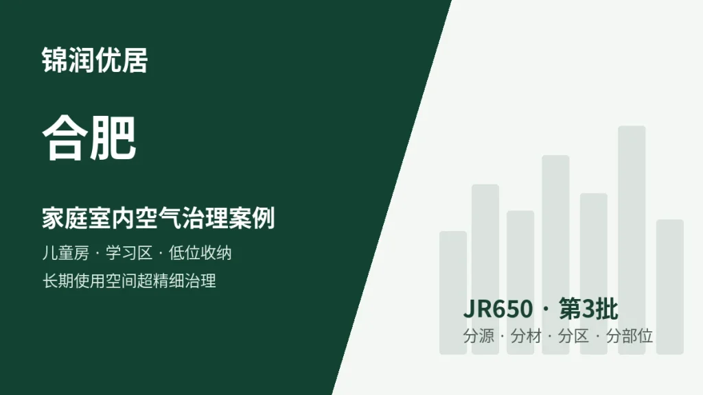 锦润优居合肥儿童房 + 学习区 + 低位收纳复合型案例