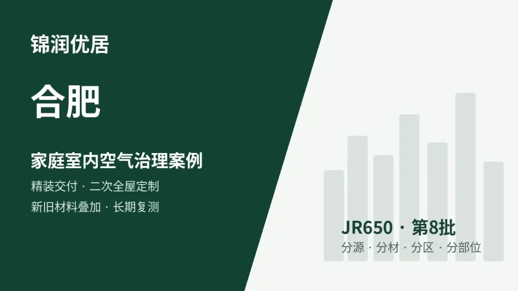 锦润优居合肥精装房交付 / 二次全屋定制 / 局部改造叠加型案例