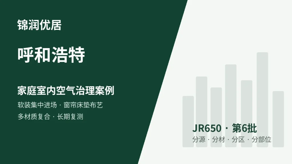 锦润优居呼和浩特软装集中进场 / 窗帘床垫布艺 / 多材质复合型案例