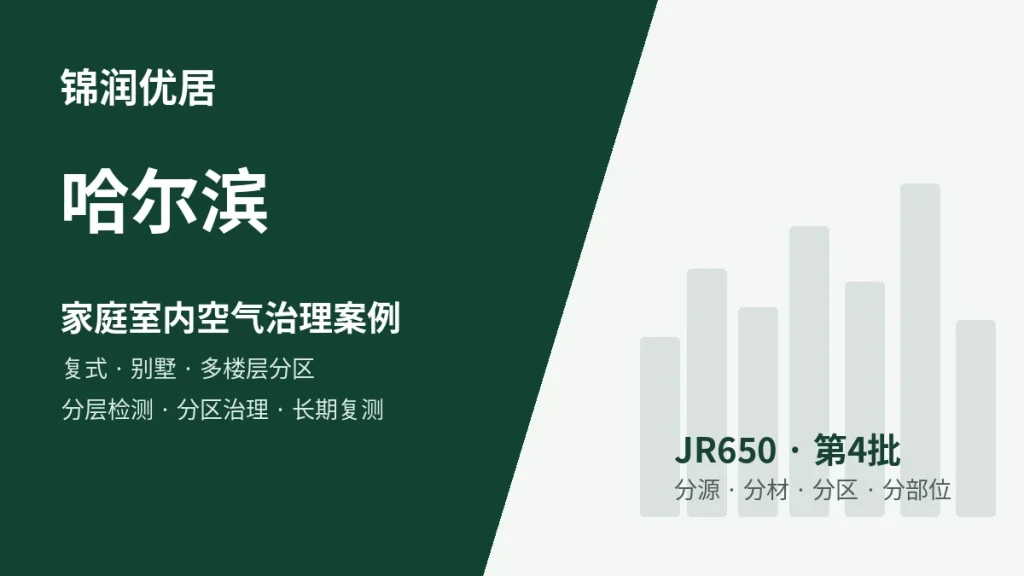 锦润优居哈尔滨复式 / 别墅 / 多楼层分区治理型案例