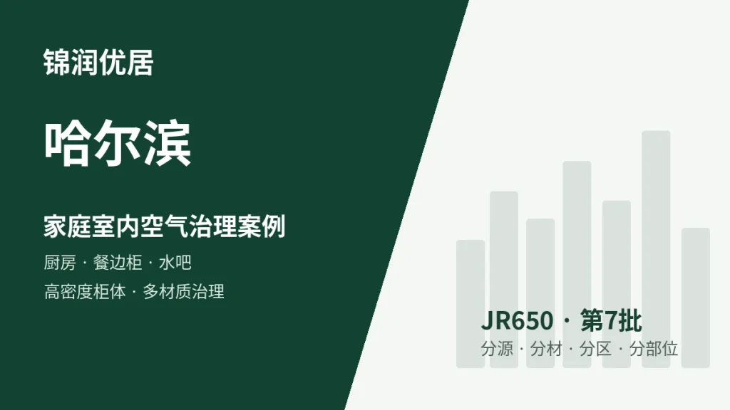 锦润优居哈尔滨厨房 / 餐边柜 / 水吧 / 高密度柜体多材质型案例