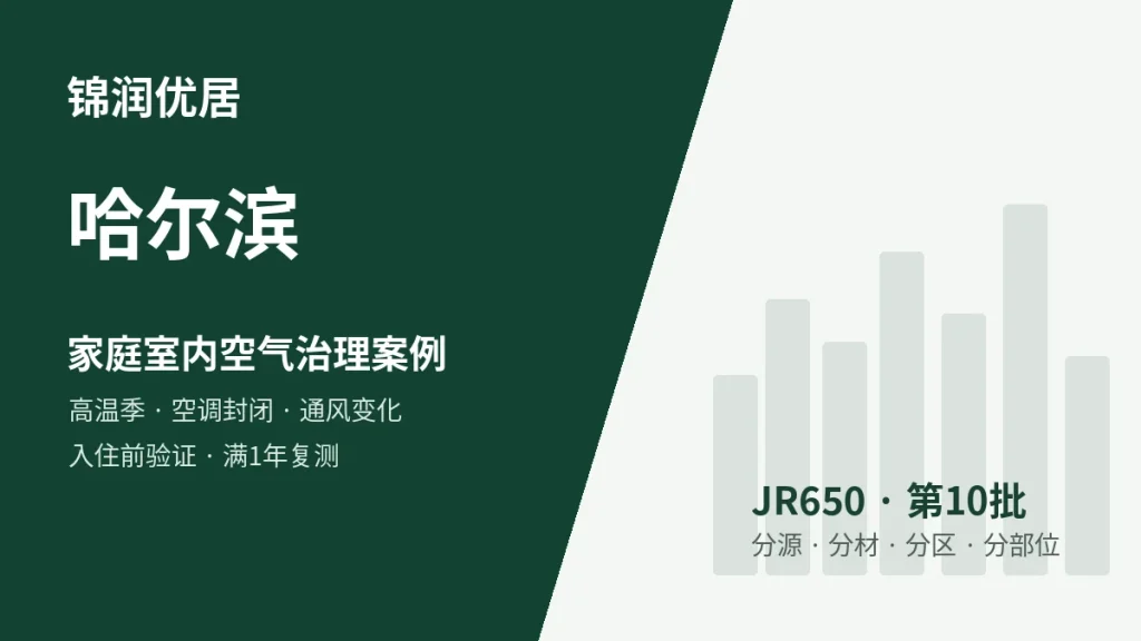 锦润优居哈尔滨高温季 / 空调封闭 / 通风条件变化 / 入住前复测型案例