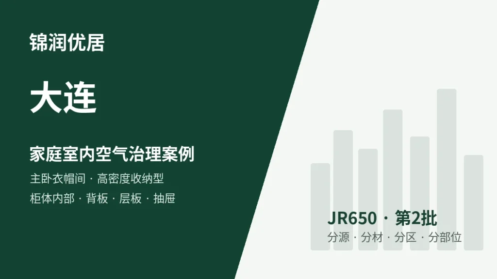 锦润优居大连主卧衣帽间 / 高密度收纳型案例