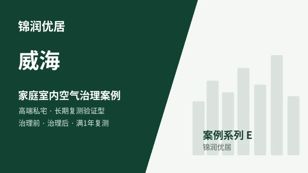 锦润优居威海家庭室内空气治理案例封面