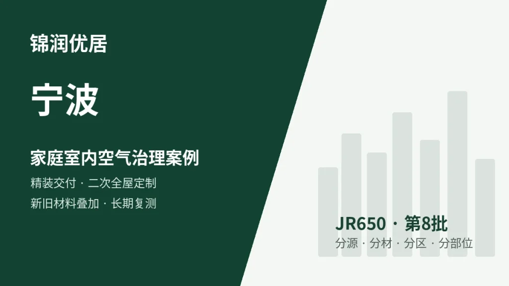 锦润优居宁波精装房交付 / 二次全屋定制 / 局部改造叠加型案例