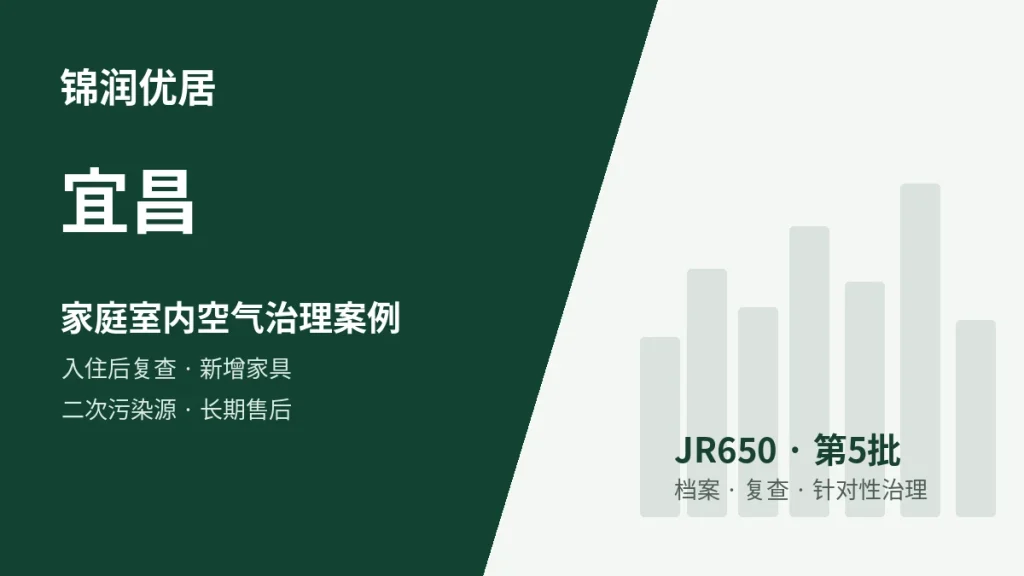 锦润优居宜昌入住后复查 / 新增家具 / 二次污染源 / 长期售后型案例