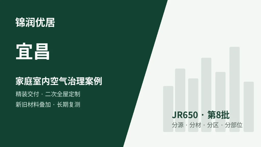 锦润优居宜昌精装房交付 / 二次全屋定制 / 局部改造叠加型案例