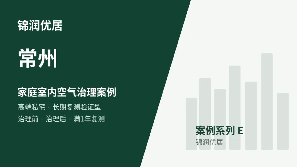 锦润优居常州家庭室内空气治理案例封面