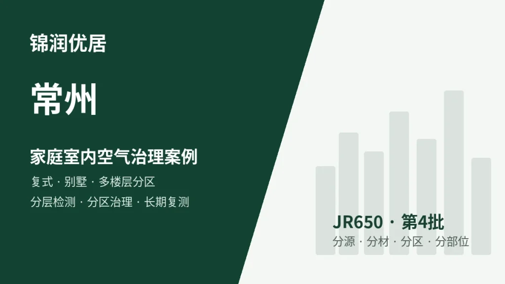 锦润优居常州复式 / 别墅 / 多楼层分区治理型案例
