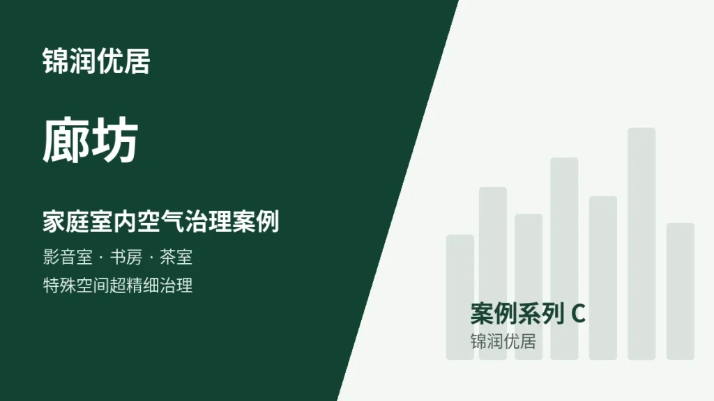 锦润优居廊坊家庭室内空气治理案例封面