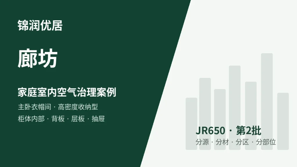 锦润优居廊坊主卧衣帽间 / 高密度收纳型案例