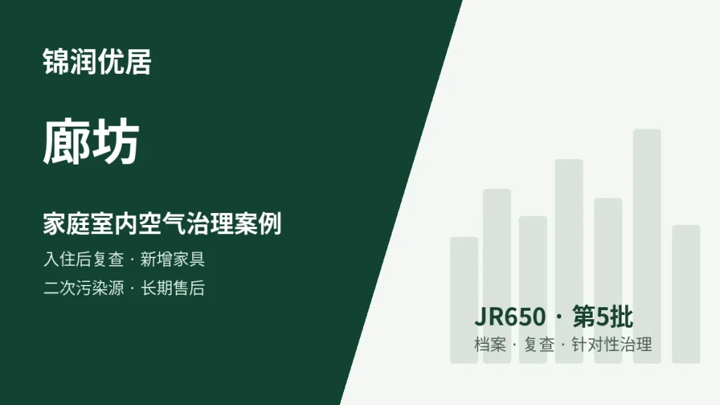 锦润优居廊坊入住后复查 / 新增家具 / 二次污染源 / 长期售后型案例
